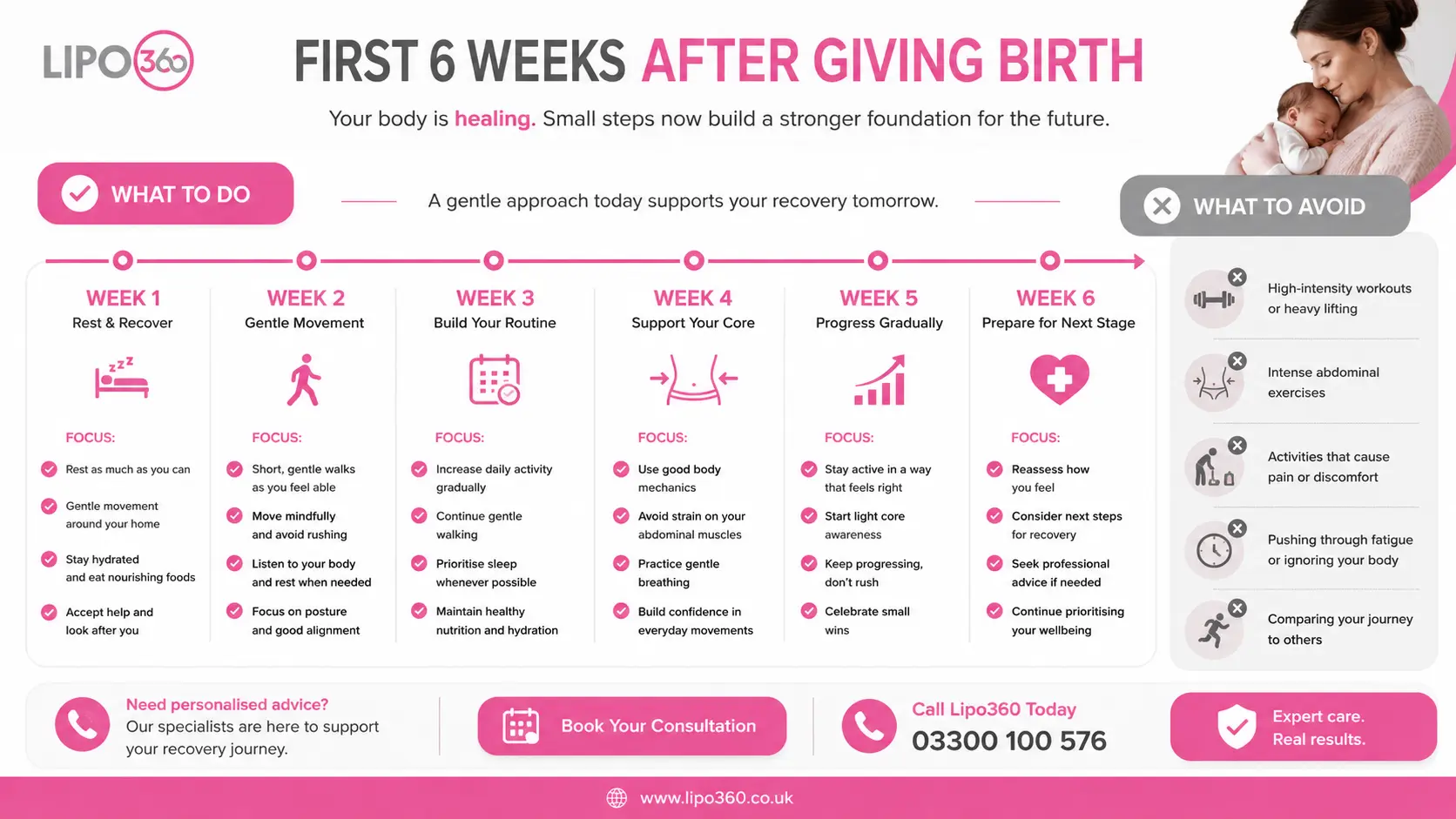 What to Do (and Avoid) in the First 6 Weeks After Giving Birth To Avoid Diastasis Recti 1 First 6 Weeks After Giving Birth To Avoid Diastasis Recti Nuneaton